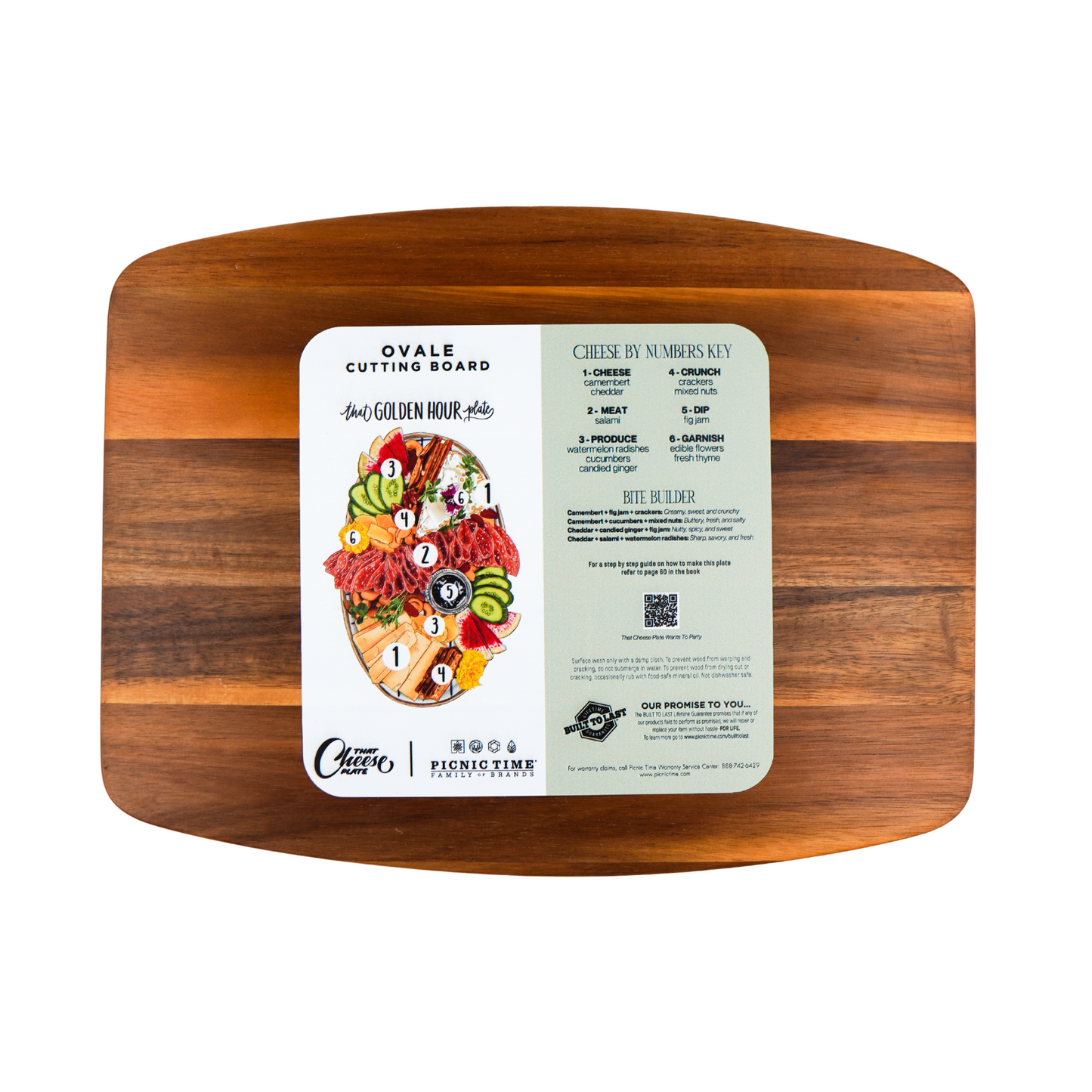 Cheese Board By Numbers 