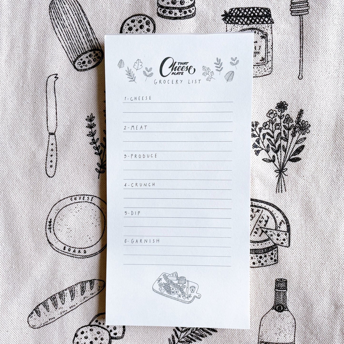 That Grocery List